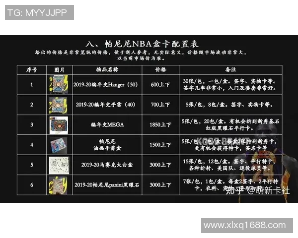 正版足球球星卡片收藏指南与价值分析解析 正版足球球星卡片收藏指南与价值分析解析