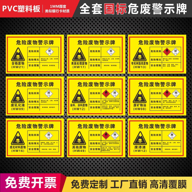 工业危险废物现状及防治对策pptx(图1)