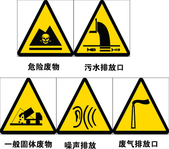 危险废物常见问题解答-危废处理专家蔚蓝生态(图1)