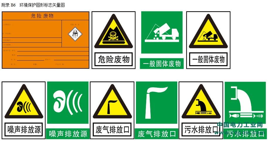 越华鹏诚提醒您!什么是危险废物?(图1)