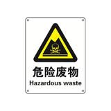 什么是危险废物？（）(图1)