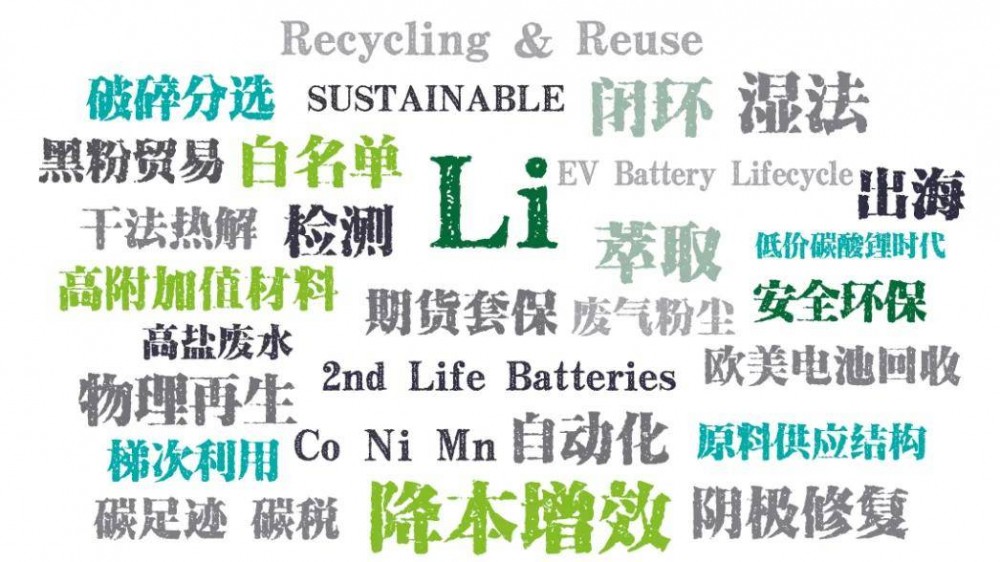 手机电池回收动力电池回收镍氢汽车底盘废旧铝壳锂正负极聚合物公司(图1)