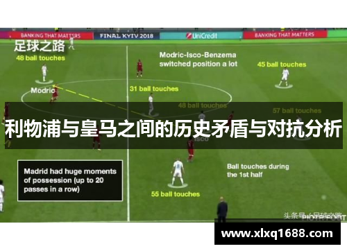 利物浦与皇马之间的历史矛盾与对抗分析